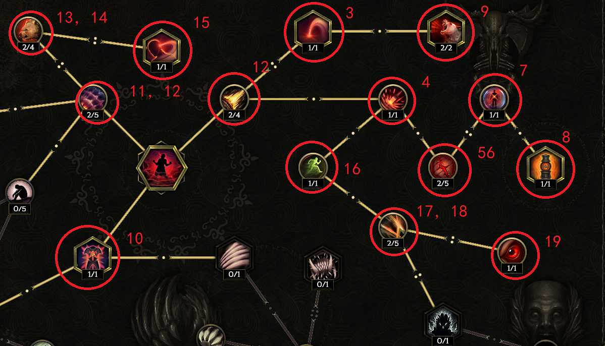 《最後紀元》雪崩跑酷薩滿BD推薦圖文攻略 《最後紀元》雪崩跑酷薩滿BD推薦圖文攻略