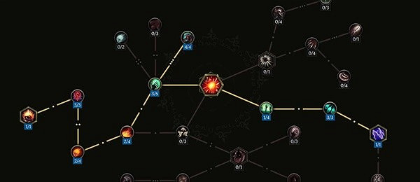 《最後紀元》死靈地獄幽影流BD推薦攻略