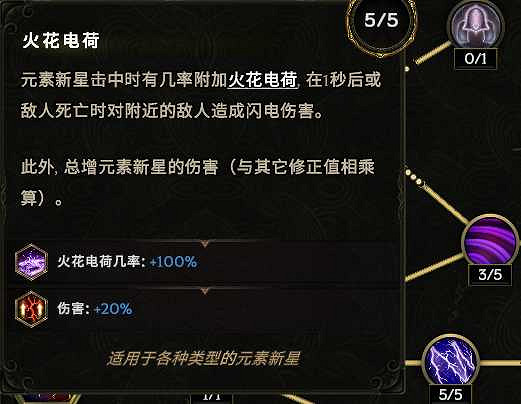 《最後紀元》元素新星電火花BD推薦攻略 《最後紀元》元素新星電火花BD推薦攻略