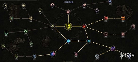 《最後紀元》神射毒箭雨流BD推薦圖文攻略 《最後紀元》神射毒箭雨流BD推薦圖文攻略