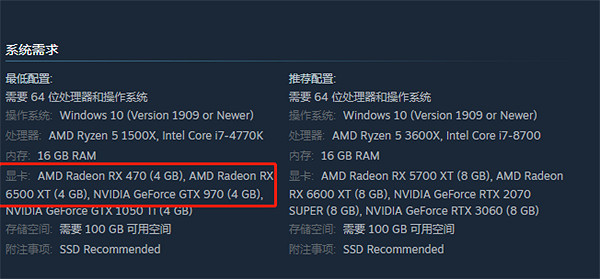 《最後生還者重製版》750遊玩介紹 《最後生還者重製版》750遊玩介紹