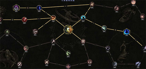 《最後紀元》刀刃舞者低血圓舞斬BD圖文攻略 《最後紀元》刀刃舞者低血圓舞斬BD圖文攻略