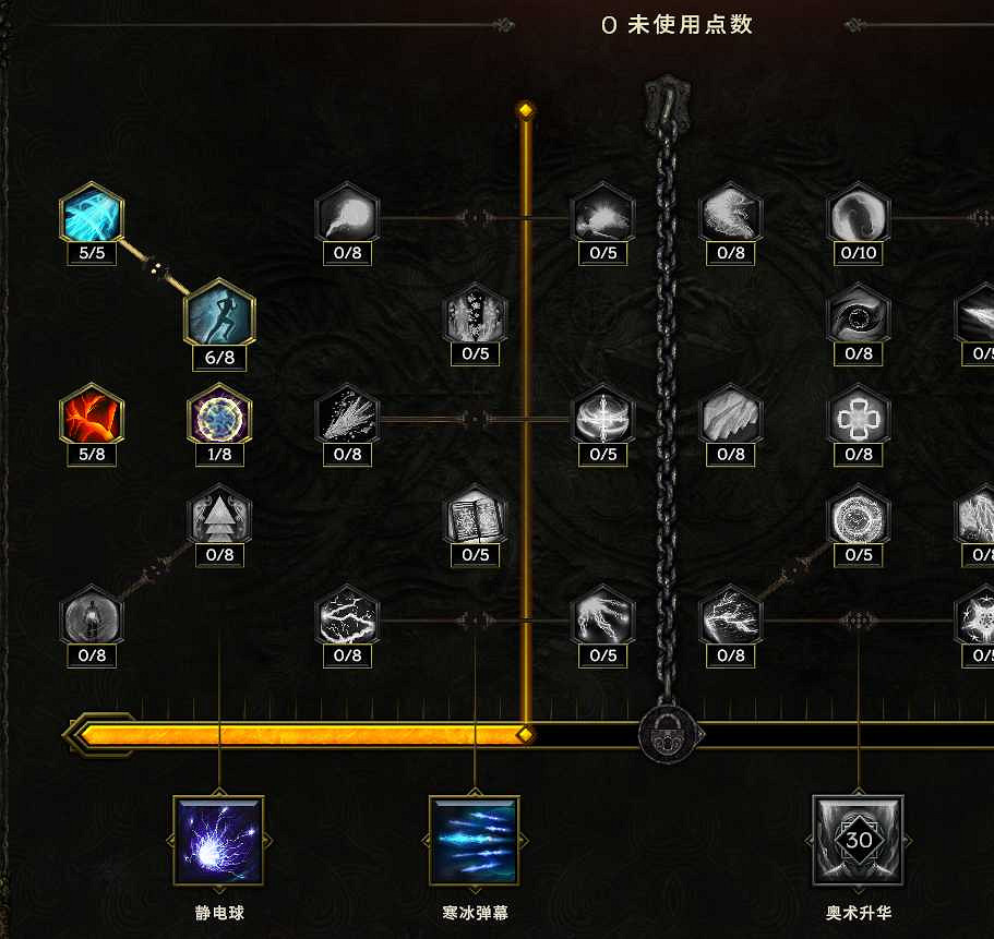 《最後紀元》元素新星電火花BD推薦攻略