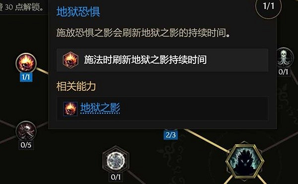 《最後紀元》死靈地獄幽影流BD推薦攻略