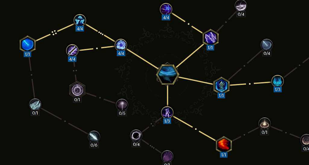 《最後紀元》符文大師元素新星流BD推薦攻略 《最後紀元》符文大師元素新星流BD推薦攻略
