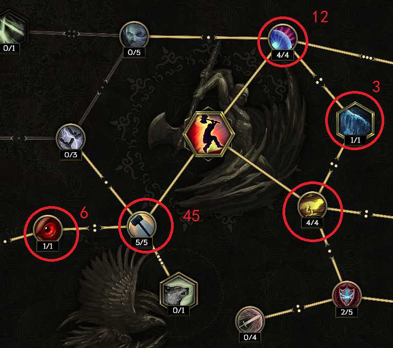 《最後紀元》雪崩跑酷薩滿BD推薦圖文攻略 《最後紀元》雪崩跑酷薩滿BD推薦圖文攻略