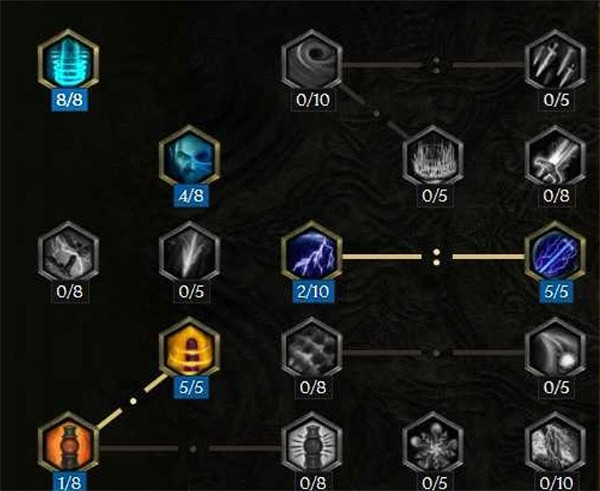 《最後紀元》奔雷熊德BD圖文攻略 《最後紀元》奔雷熊德BD圖文攻略