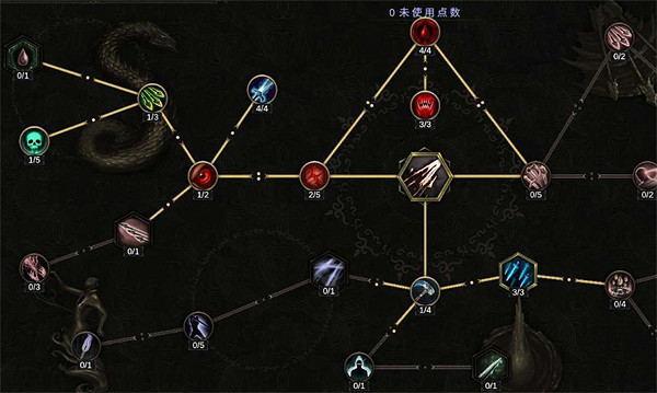 《最後紀元》刀刃舞者點燃dot流BD圖文攻略 《最後紀元》刀刃舞者點燃dot流BD圖文攻略