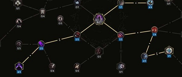 《最後紀元》刀刃舞者BD推薦圖文攻略