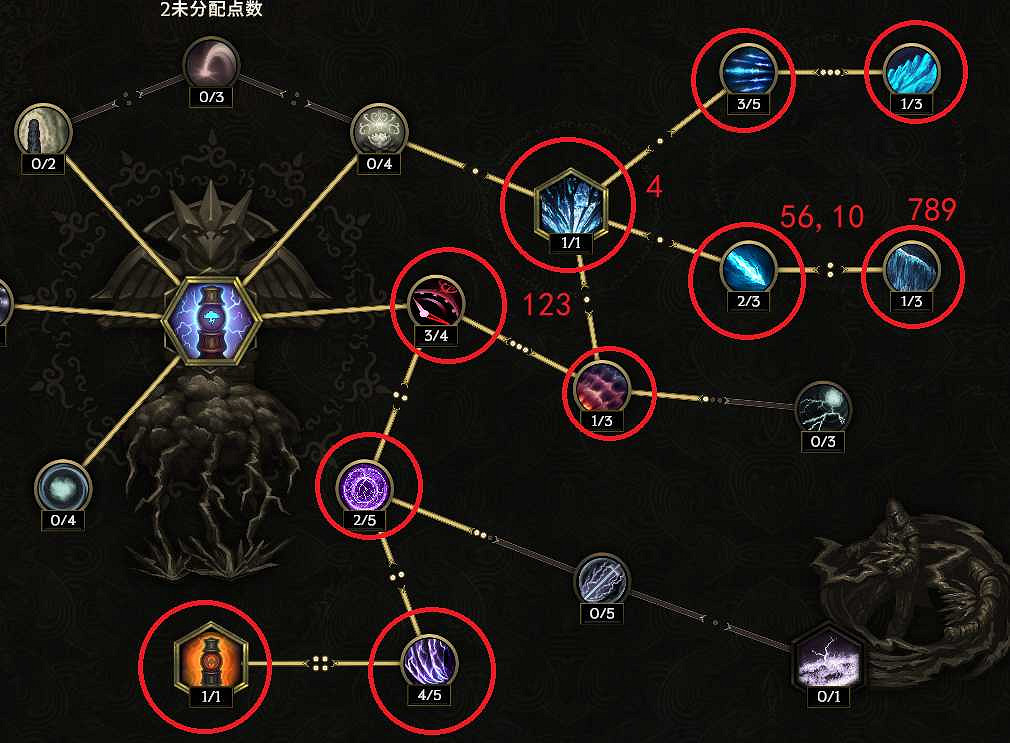 《最後紀元》雪崩跑酷薩滿BD推薦圖文攻略 《最後紀元》雪崩跑酷薩滿BD推薦圖文攻略