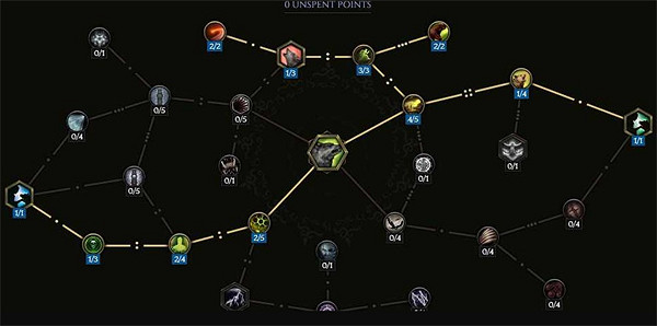 《最後紀元》蝗群德魯伊BD圖文攻略 《最後紀元》蝗群德魯伊BD圖文攻略