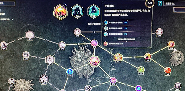 《最後紀元》死靈法師輪椅流派BD 《最後紀元》死靈法師輪椅流派BD