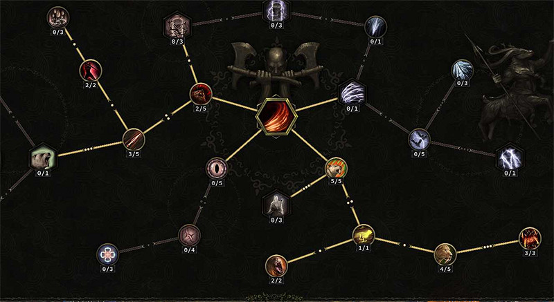 《最後紀元》德魯伊低血震地熊bd攻略 《最後紀元》德魯伊低血震地熊bd攻略