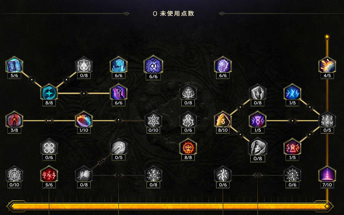 《最後紀元》元素新星電火花BD推薦攻略