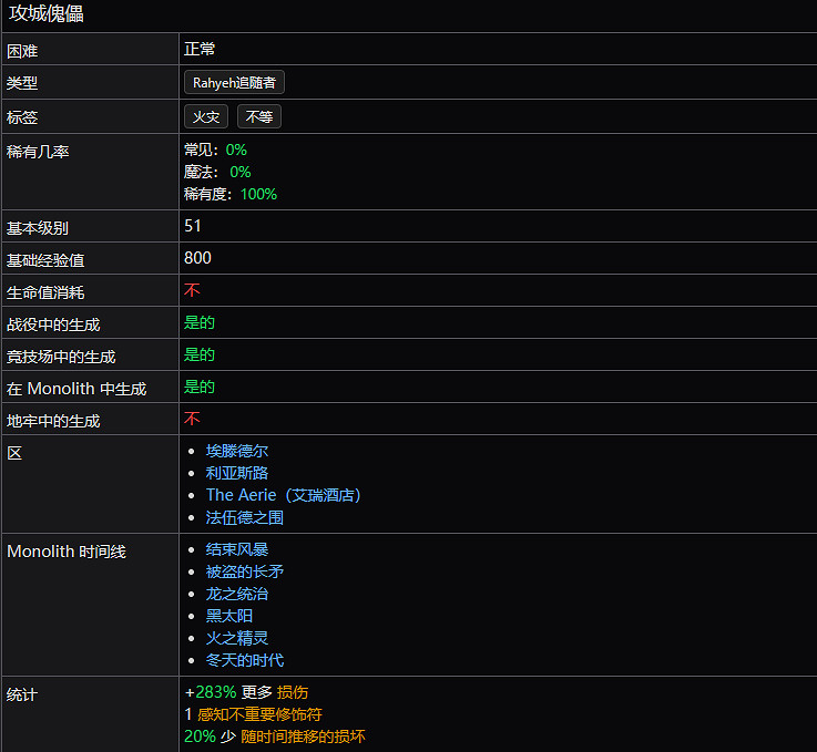 《最後紀元》預言攻城魔像的死亡任務攻略 《最後紀元》預言攻城魔像的死亡任務攻略