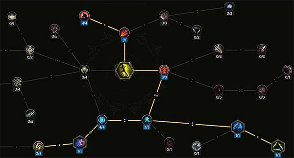《最後紀元》刀刃舞者黯影之刃流BD圖文攻略 《最後紀元》刀刃舞者黯影之刃流BD圖文攻略