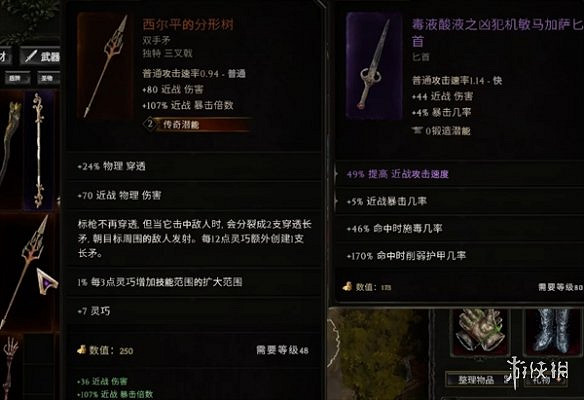 《最後紀元》前期留裝備介紹