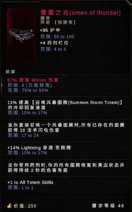 《最後紀元》地下城Boss專屬掉落一覽 《最後紀元》地下城Boss專屬掉落一覽