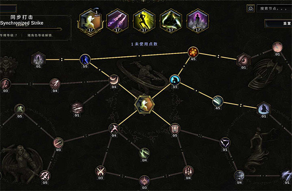 《最後紀元》刃舞者技能加點