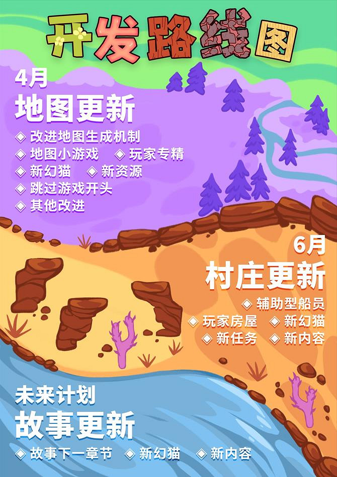 賽博擼貓沙盒模擬遊戲《撲貓時刻》 現已在Steam推出搶先體驗 賽博擼貓沙盒模擬遊戲《撲貓時刻》 現已在Steam推出搶先體驗