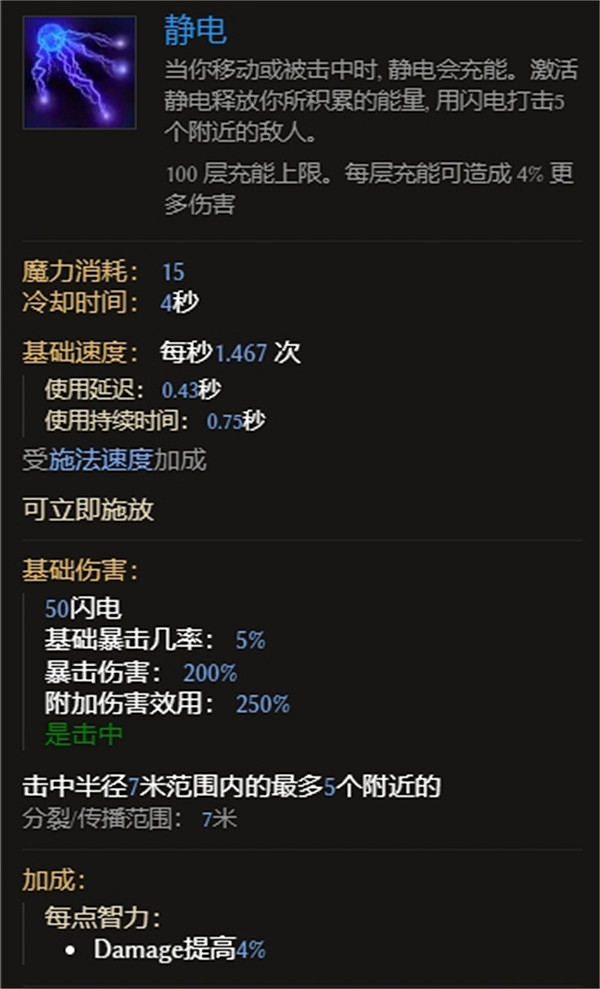 《最後紀元》奧術電流介紹