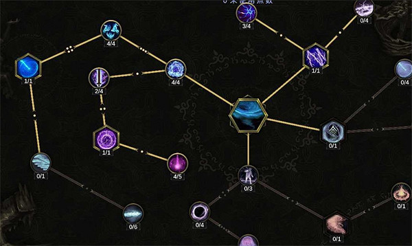 《最後紀元》蝗群德魯伊BD圖文攻略 《最後紀元》蝗群德魯伊BD圖文攻略