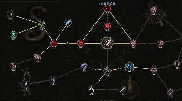 《最後紀元》刀刃舞者BD推薦圖文攻略