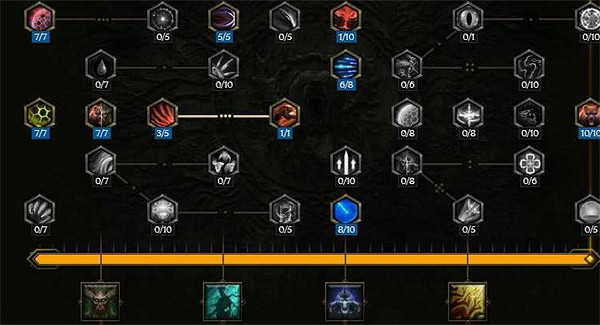 《最後紀元》蝗群德魯伊BD圖文攻略 《最後紀元》蝗群德魯伊BD圖文攻略