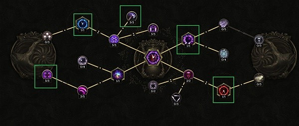 《最後紀元》聖騎士後期畢業BD推薦攻略