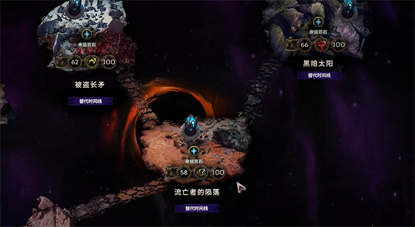 《最後紀元》祝福作用介紹