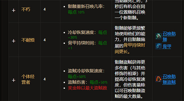 《最後紀元》召喚骷髏強度介紹 《最後紀元》召喚骷髏強度介紹