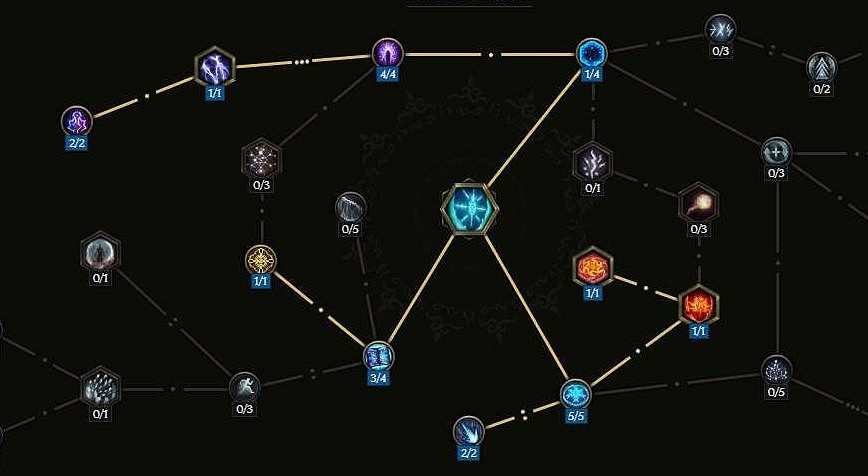 《最後紀元》符文大師電衝電火花BD攻略 《最後紀元》符文大師電衝電火花BD攻略