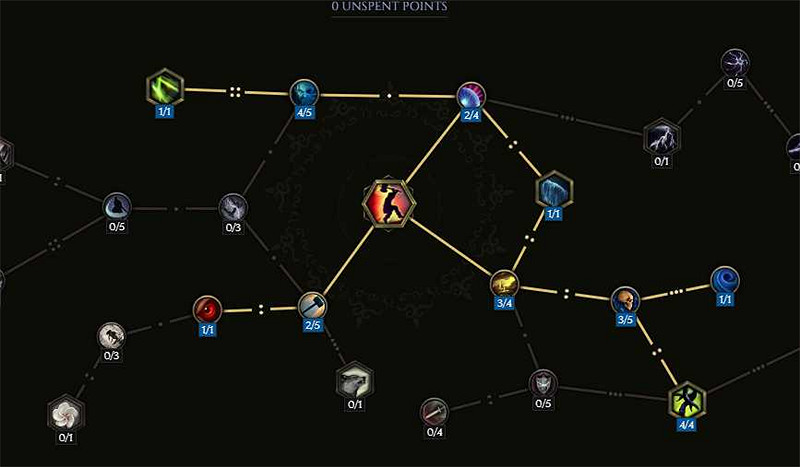 《最後紀元》德魯伊低血震地熊bd攻略 《最後紀元》德魯伊低血震地熊bd攻略