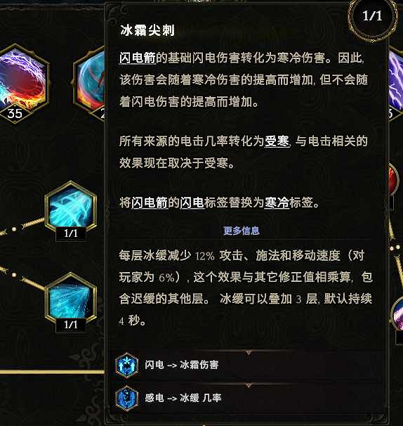 《最後紀元》元素新星電火花BD推薦攻略 《最後紀元》元素新星電火花BD推薦攻略