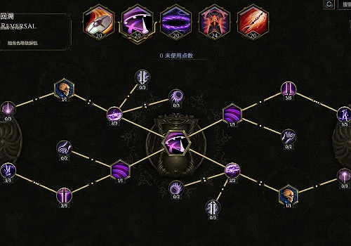 《最後紀元》熔爐衛士流血BD推薦圖文攻略