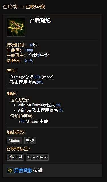 《最後紀元》馴鷹者爆炸弩BD推薦攻略 《最後紀元》馴鷹者爆炸弩BD推薦攻略