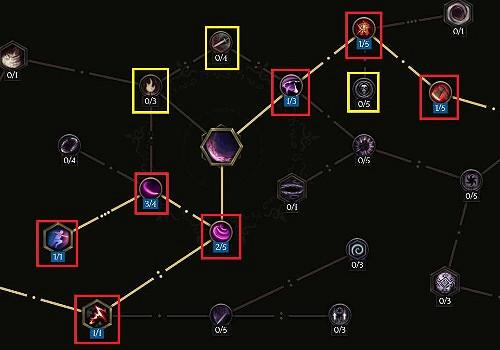 《最後紀元》虛空騎士BD推薦圖文攻略 《最後紀元》虛空騎士BD推薦圖文攻略