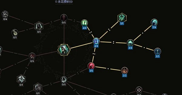 《最後紀元》死靈地獄幽影流BD推薦攻略