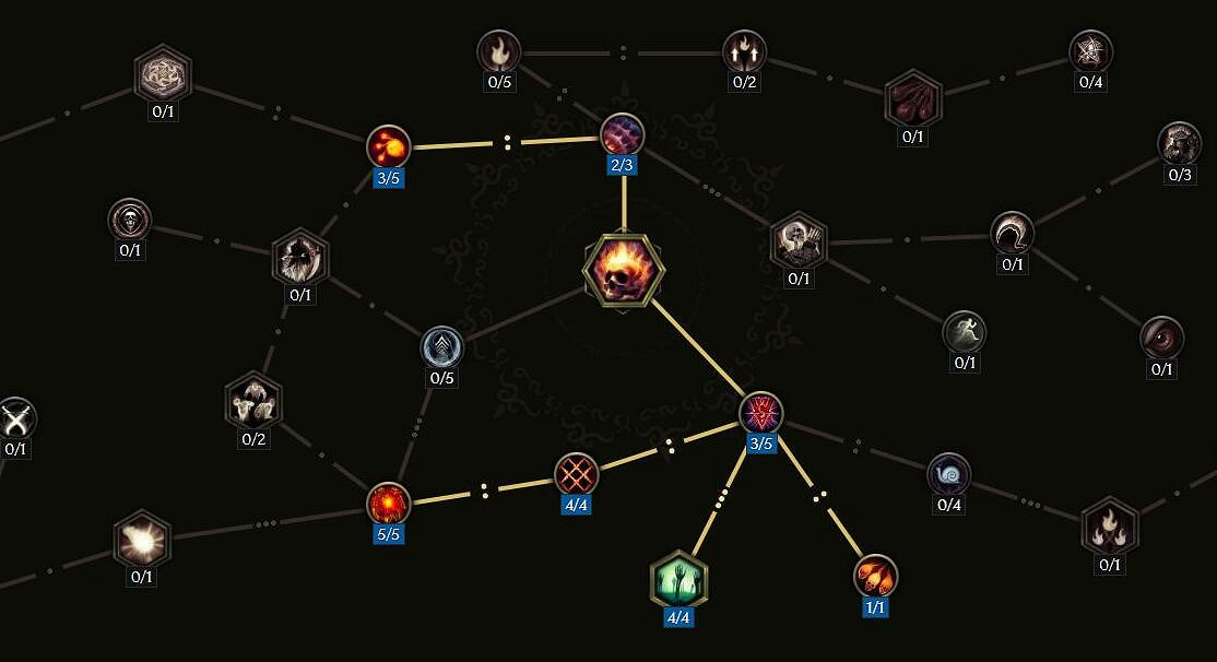 《最後紀元》死靈法師地獄幽影BD圖文攻略 《最後紀元》死靈法師地獄幽影BD圖文攻略
