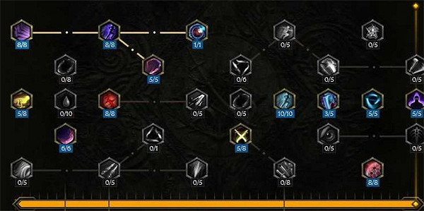 《最後紀元》刀刃舞者點燃dot流BD圖文攻略 《最後紀元》刀刃舞者點燃dot流BD圖文攻略