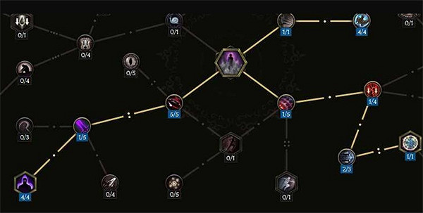 《最後紀元》刀刃舞者點燃dot流BD圖文攻略 《最後紀元》刀刃舞者點燃dot流BD圖文攻略