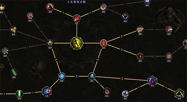 《最後紀元》刀刃舞者點燃dot流BD圖文攻略 《最後紀元》刀刃舞者點燃dot流BD圖文攻略