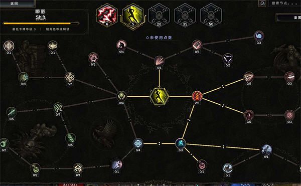 《最後紀元》刃舞者技能加點