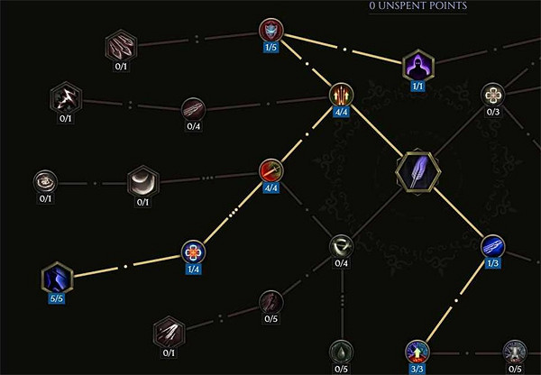 《最後紀元》神射爆炸箭BD圖文攻略 《最後紀元》神射爆炸箭BD圖文攻略