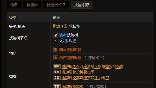 《最後紀元》盾牌投擲使用武器介紹 《最後紀元》盾牌投擲使用武器介紹