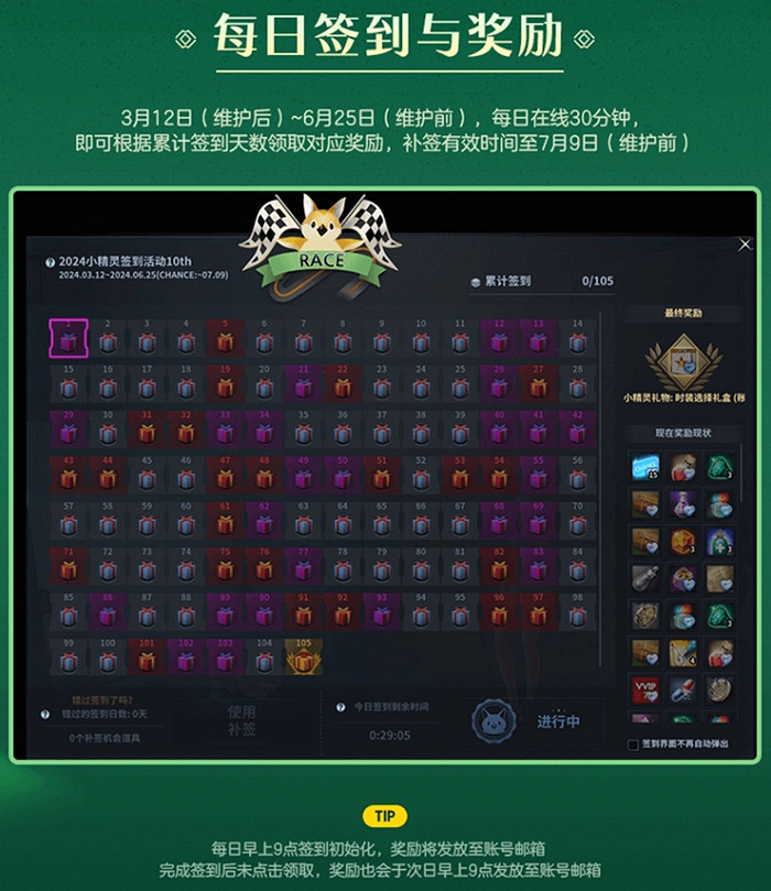 小精靈春日送大禮!《新瑪奇英雄傳》簽到競賽火熱開啟! 小精靈春日送大禮!《新瑪奇英雄傳》簽到競賽火熱開啟!