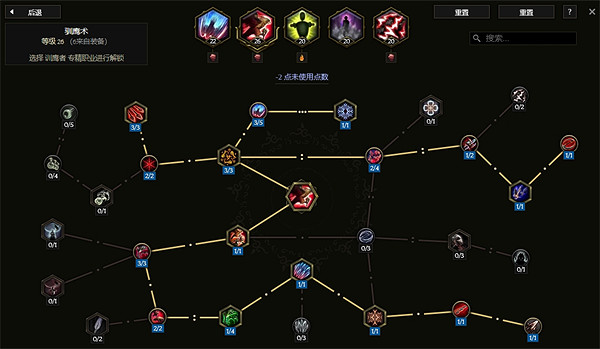 《最後紀元》長矛近戰迅鷹BD攻略