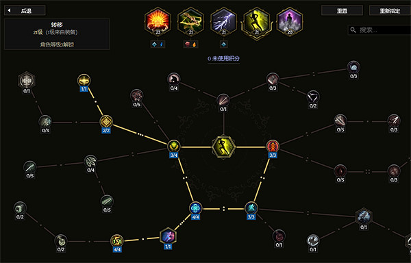 《最後紀元》神射手百敏爆炸弩炮陷阱BD圖文攻略 《最後紀元》神射手百敏爆炸弩炮陷阱BD圖文攻略