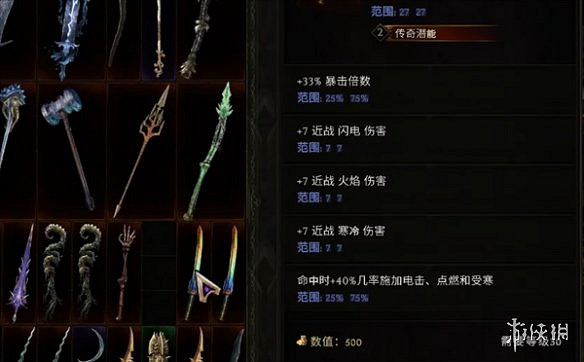 《最後紀元》前期留裝備介紹