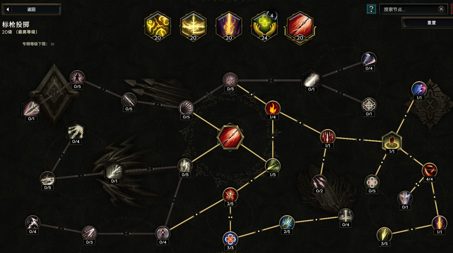 《最後紀元》聖騎近戰引導治愈手BD攻略 《最後紀元》聖騎近戰引導治愈手BD攻略